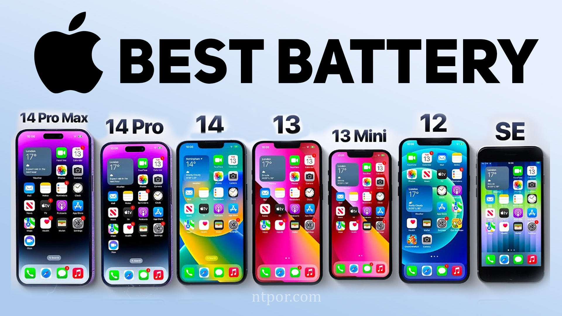 Which iPhone has the best battery life